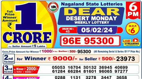 lottery sambad 5 tarik yesterday|Dear 6PM 5 Tarik Lottery Result 05/02/2024 .
